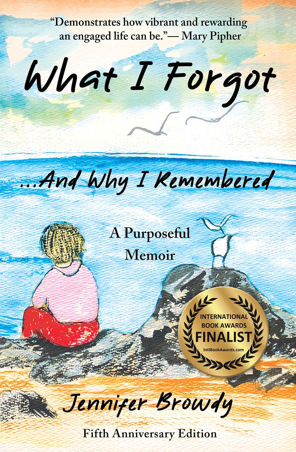 What I Forgot